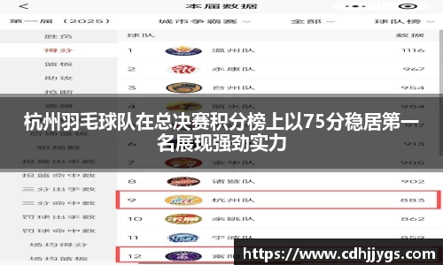 杭州羽毛球队在总决赛积分榜上以75分稳居第一名展现强劲实力